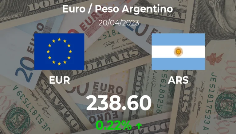 Change de devises en Argentine (2025) : Comprendre les différents taux du dollar